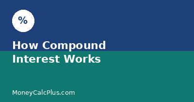 How Does Compound Interest Work?